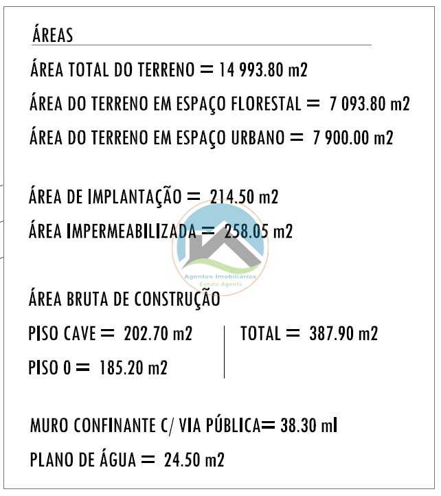 Terreno com 14.993 m2 - Alvorninha, Caldas da Rainha — Foto 6